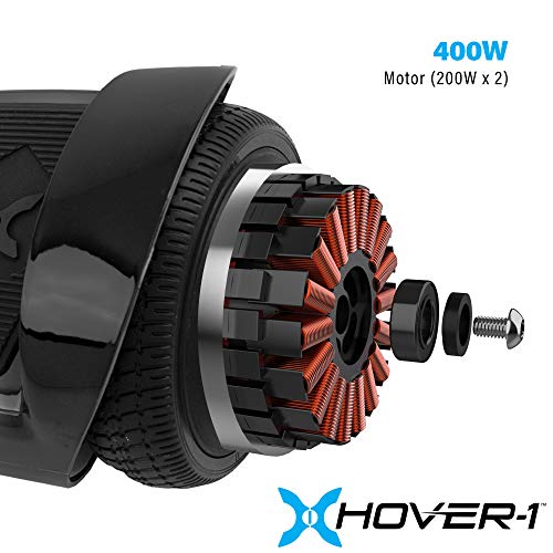 HOVER-1 HELIX
