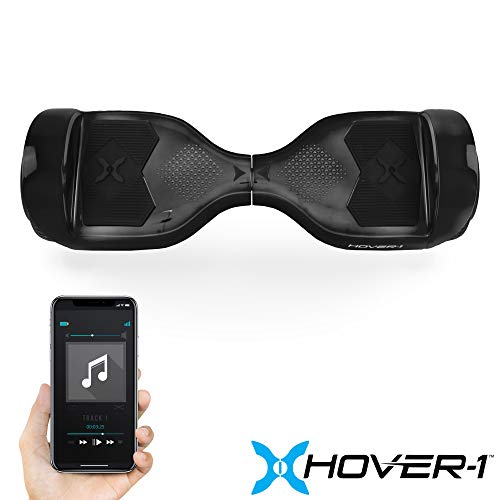 HOVER-1 HELIX